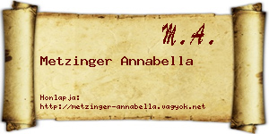 Metzinger Annabella névjegykártya